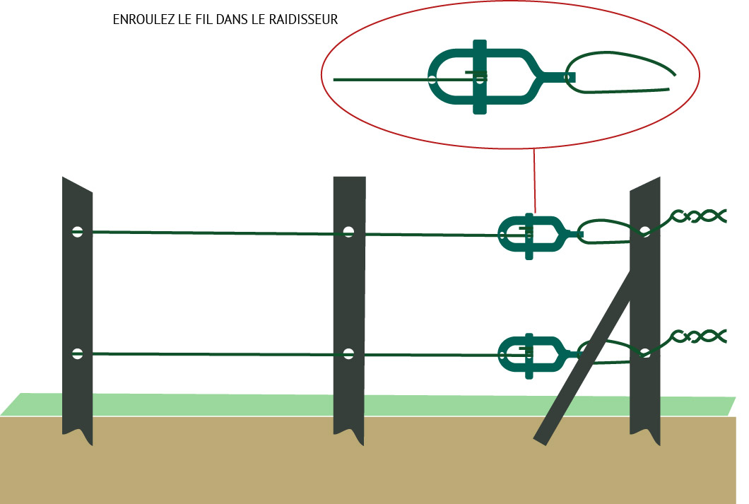 5 étapes pour réussir la pose d’un grillage souple